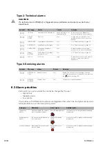 Preview for 78 page of ResMed Elisee 350 Clinical Manual