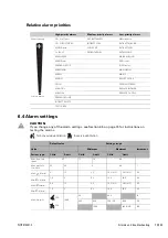 Preview for 79 page of ResMed Elisee 350 Clinical Manual