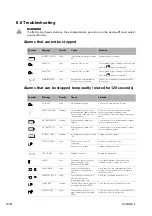 Preview for 84 page of ResMed Elisee 350 Clinical Manual