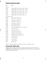 Preview for 14 page of ResMed Face Mask Mirage 61848/2 User Manual