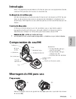 Preview for 4 page of ResMed H4i (Portuguese) Manual Do Usuário