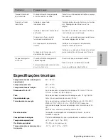 Preview for 12 page of ResMed H4i (Portuguese) Manual Do Usuário