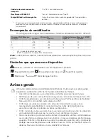 Preview for 13 page of ResMed H4i (Portuguese) Manual Do Usuário