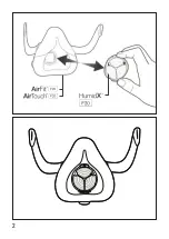 Предварительный просмотр 2 страницы ResMed HumidX F20 User Manual