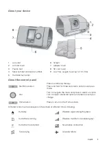 Preview for 4 page of ResMed Lumis HFT User Manual