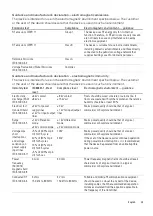 Preview for 24 page of ResMed Lumis HFT User Manual