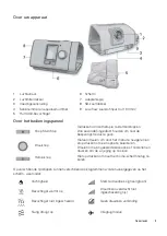 Preview for 118 page of ResMed Lumis HFT User Manual