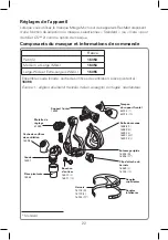 Preview for 24 page of ResMed Mirage Micro User Manual