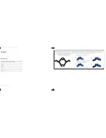 Preview for 4 page of ResMed MIRAGE SWIFT II 60891/1 User Manual