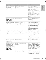 Preview for 42 page of ResMed S8 AutoSet Vantage User Manual