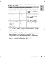 Preview for 46 page of ResMed S8 AutoSet Vantage User Manual