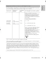 Preview for 48 page of ResMed S8 AutoSet Vantage User Manual