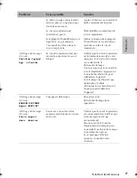 Preview for 92 page of ResMed S8 AutoSet Vantage User Manual