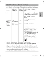 Preview for 100 page of ResMed S8 AutoSet Vantage User Manual