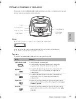 Preview for 122 page of ResMed S8 AutoSet Vantage User Manual