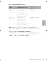 Preview for 124 page of ResMed S8 AutoSet Vantage User Manual