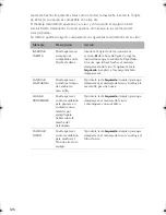 Preview for 131 page of ResMed S8 AutoSet Vantage User Manual