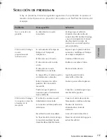 Preview for 142 page of ResMed S8 AutoSet Vantage User Manual