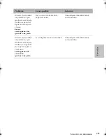 Preview for 146 page of ResMed S8 AutoSet Vantage User Manual