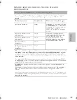 Preview for 150 page of ResMed S8 AutoSet Vantage User Manual