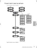 Preview for 180 page of ResMed S8 AutoSet Vantage User Manual