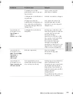 Preview for 196 page of ResMed S8 AutoSet Vantage User Manual