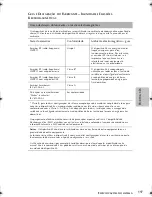 Preview for 202 page of ResMed S8 AutoSet Vantage User Manual