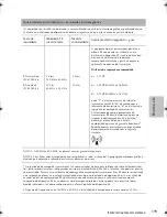 Preview for 204 page of ResMed S8 AutoSet Vantage User Manual