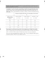 Preview for 205 page of ResMed S8 AutoSet Vantage User Manual