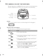 Preview for 245 page of ResMed S8 ESCAPE S8 User Manual