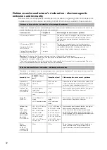 Preview for 35 page of ResMed stellar series User Manual