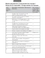 Preview for 11 page of ResMed Swift FX Bella User Manual