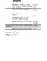 Preview for 12 page of ResMed Swift FX Bella User Manual