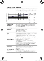 Preview for 20 page of ResMed Swift FX User Manual