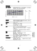 Preview for 51 page of ResMed Swift FX User Manual