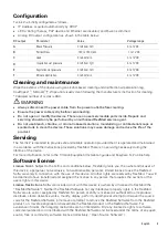 Preview for 6 page of ResMed TxLink 2 User Manual