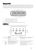 Preview for 32 page of ResMed TxLink 2 User Manual