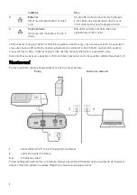 Preview for 33 page of ResMed TxLink 2 User Manual