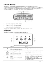 Preview for 42 page of ResMed TxLink 2 User Manual