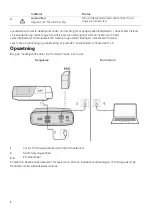 Preview for 43 page of ResMed TxLink 2 User Manual