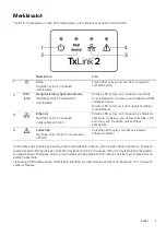 Preview for 60 page of ResMed TxLink 2 User Manual