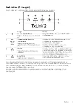 Preview for 79 page of ResMed TxLink 2 User Manual