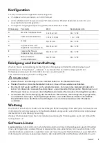 Preview for 81 page of ResMed TxLink 2 User Manual