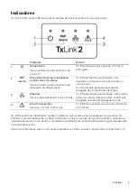 Preview for 125 page of ResMed TxLink 2 User Manual