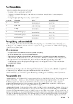 Preview for 164 page of ResMed TxLink 2 User Manual