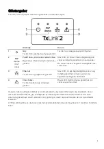 Preview for 171 page of ResMed TxLink 2 User Manual