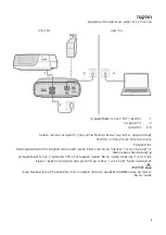 Preview for 208 page of ResMed TxLink 2 User Manual