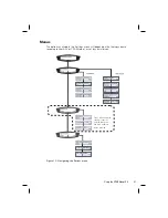 Предварительный просмотр 27 страницы ResMed VPAP Adapt SV User Manual