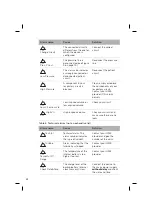 Preview for 24 page of ResMed VS III User Manual