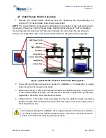 Предварительный просмотр 15 страницы Resodyn LabRAM I Installation And User Manual